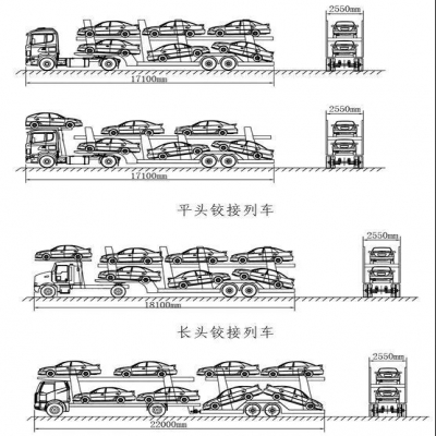 提醒！7月起，這些車禁止通行！